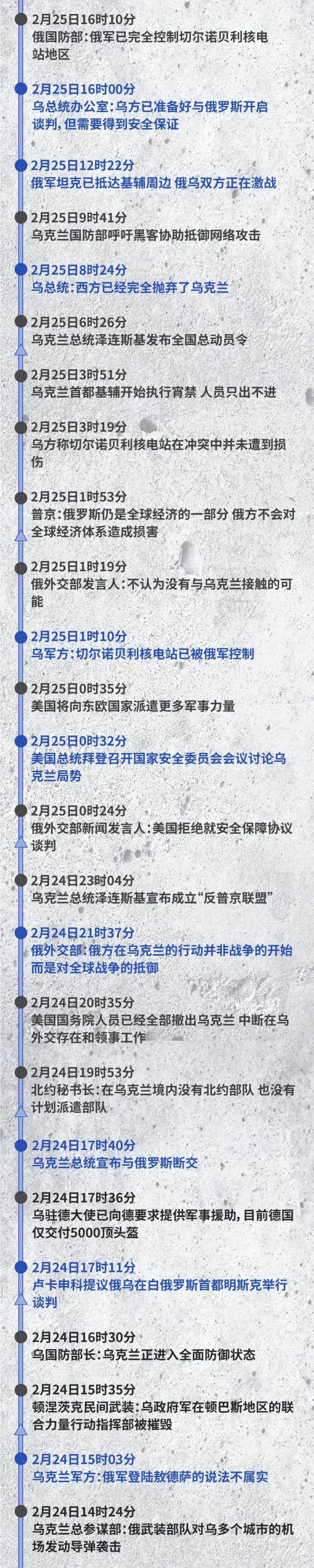 乌俄战争最新情况分析,乌俄战争最新局势深度解析