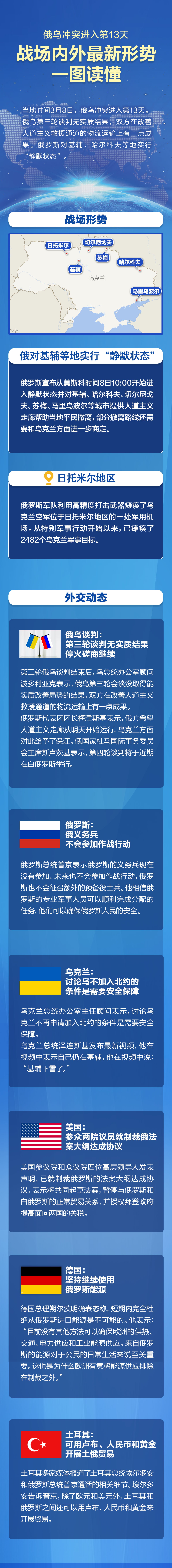 乌俄战争最新情况分析,乌俄战争最新局势深度解析
