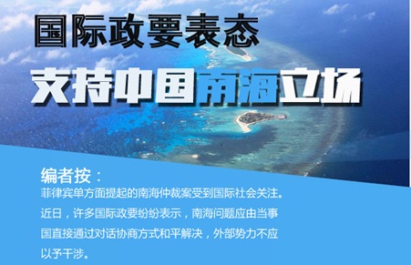 中国南海新法规,维护海洋秩序,促进海洋发展,中国南海新法规,维护海洋秩序,助力海洋发展进程