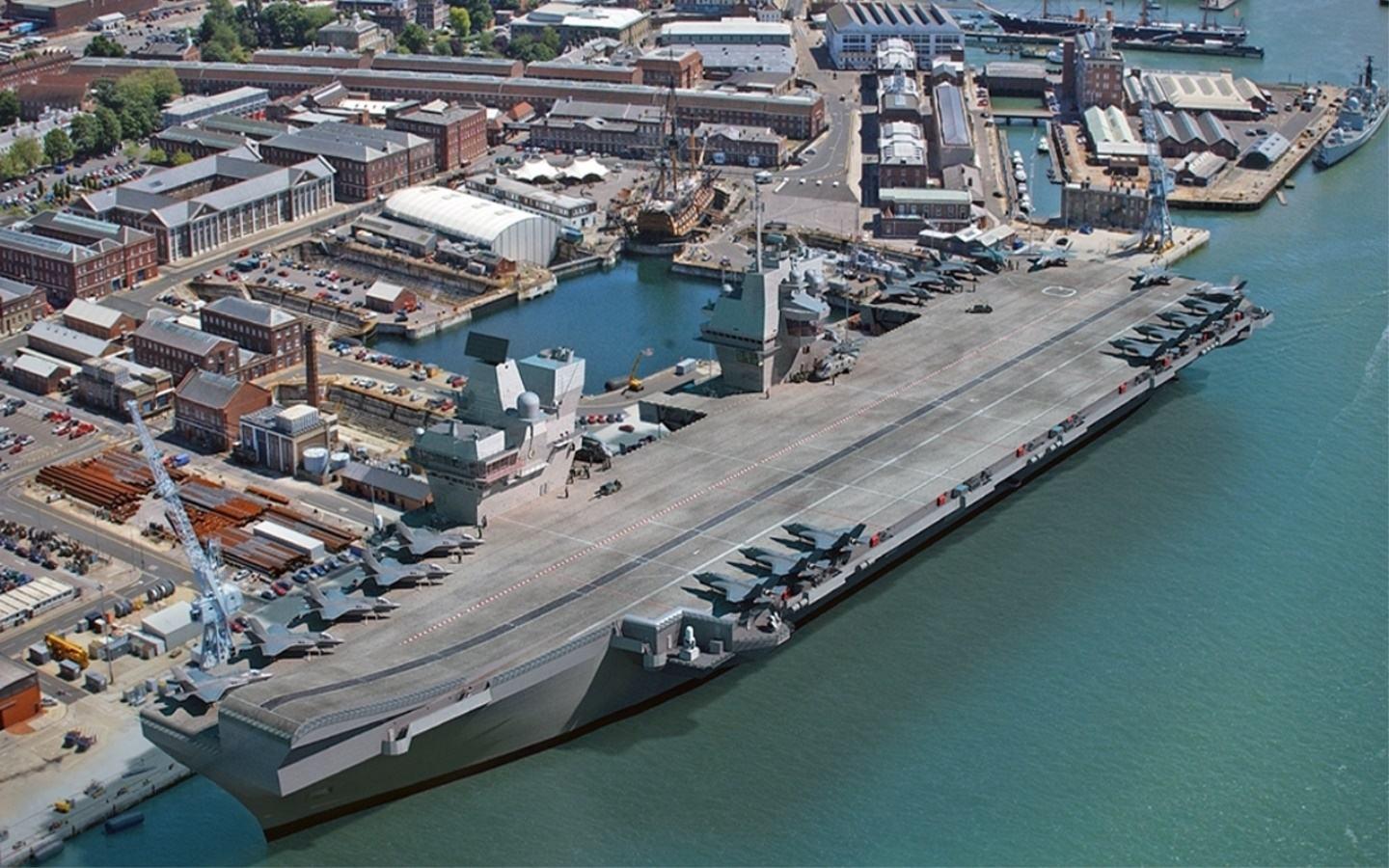 中国一艘航母上的人数构成与职责概述,中国航母人员构成及职责概述