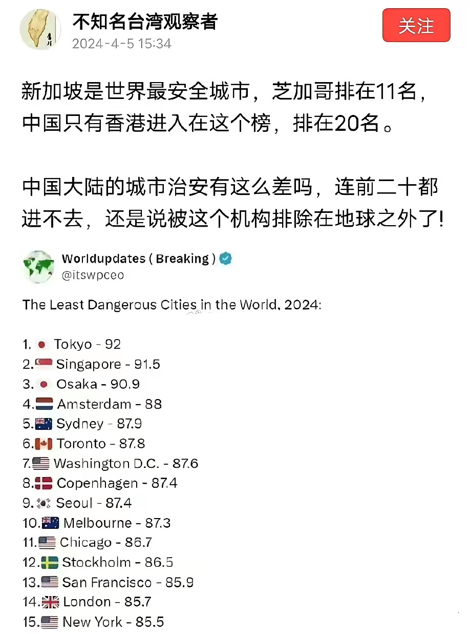 哪个城市最安全，探究安全城市的多元因素与评估标准，探究安全城市的多元因素与评估标准，哪座城市最安全？