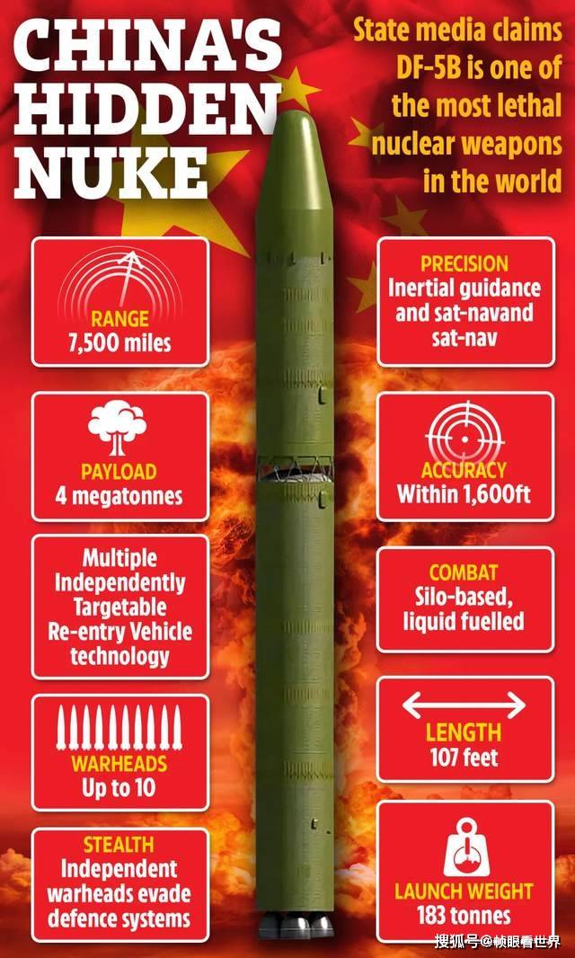 中国导弹实力的展示,实力与自信的彰显,中国导弹实力展示,自信彰显国防实力