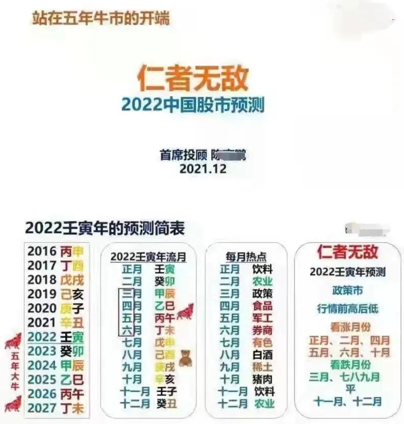 澳门码精准资料,探索与解析(2022年),澳门码精准资料解析与探索(最新2022年报告)