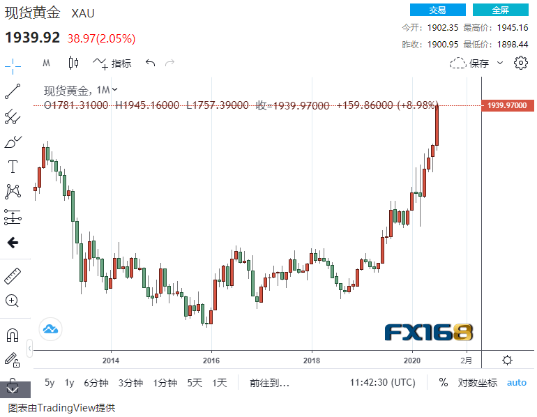 中国最新疫情消息，疫情重地分析，中国最新疫情消息及重地分析概况