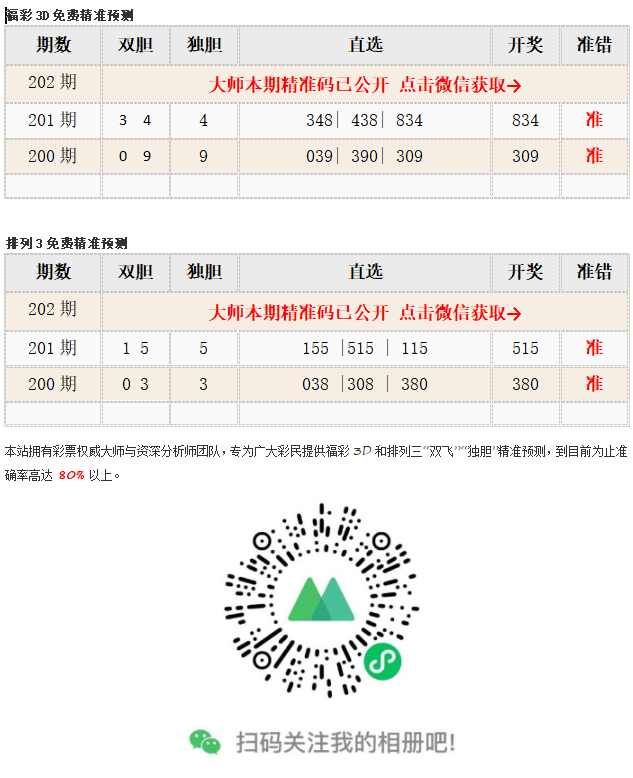 探索白小姐三肖选一码期期准，一种彩票预测的神秘现象，揭秘白小姐三肖选一码期期准，彩票预测神秘现象探索