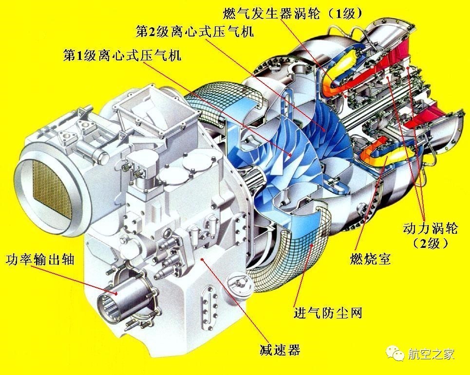 涡轴发动机工作特点解析，涡轴发动机工作特点深度解析