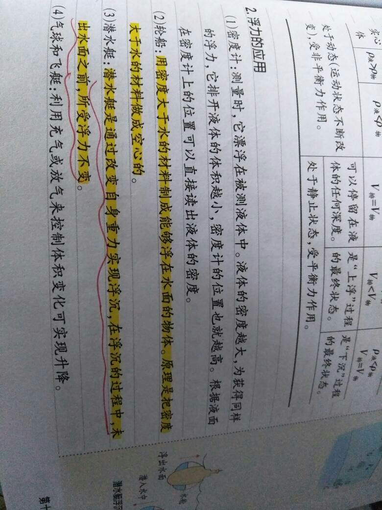 潜水艇沉浮的原理，探索神秘的水下世界，潜水艇沉浮原理揭秘，探索水下世界的奥秘之旅