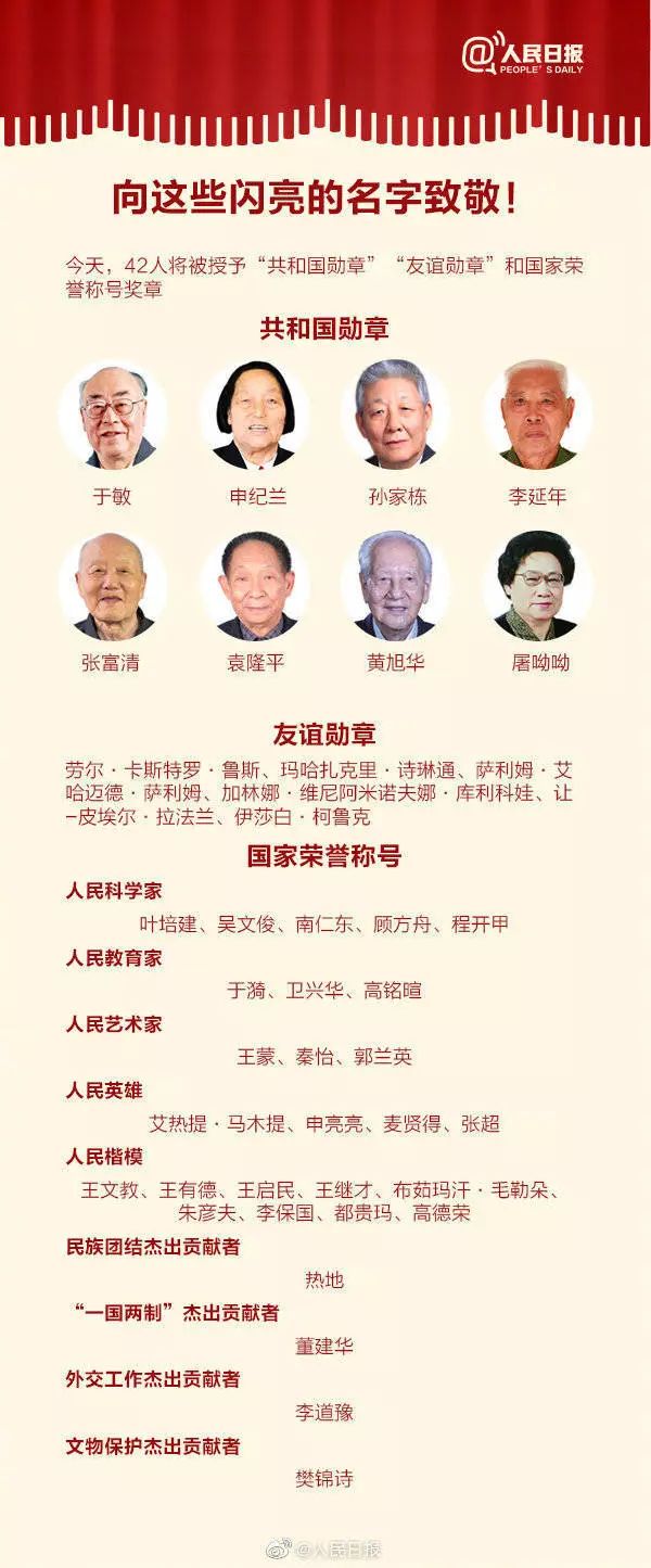共和国勋章后代待遇的探究，共和国勋章后代待遇深度解析