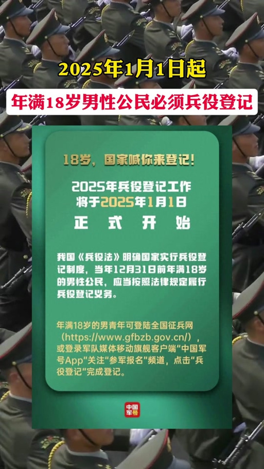 新的征兵条例实施，重塑国防力量，激发青年热情，新征兵条例实施，重塑国防力量，点燃青年热血激情