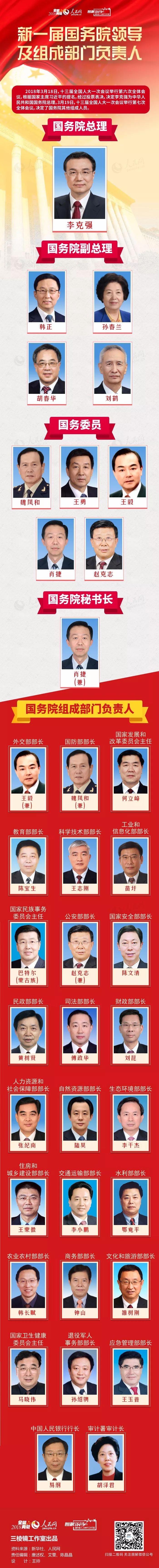 最新国家班子成员名单公示及其影响，国家班子成员最新名单公示及其政治影响分析