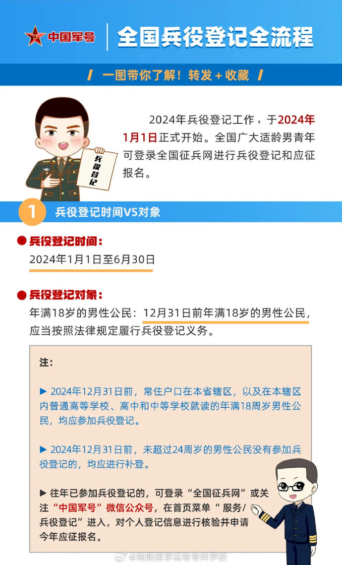 我国服兵役政策，深度解读与前景展望，我国服兵役政策深度解读与未来展望