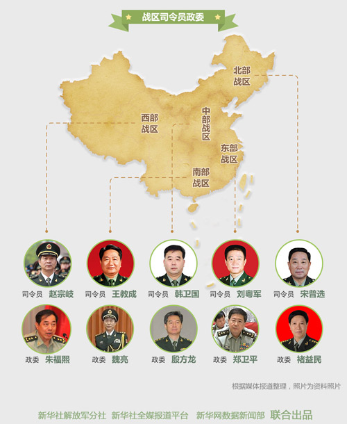 解放军领导管理体系，构建高效、协调与稳定的战略支柱，解放军领导管理体系，构建高效稳定的战略支柱